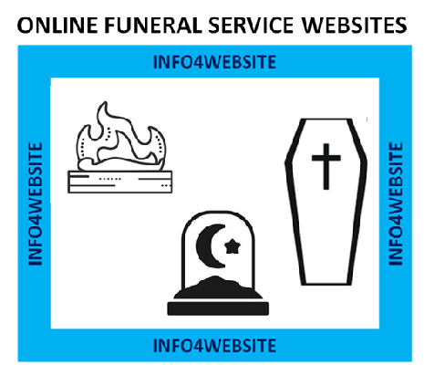 ONLINE FUNERAL SERVICE WEBSITES