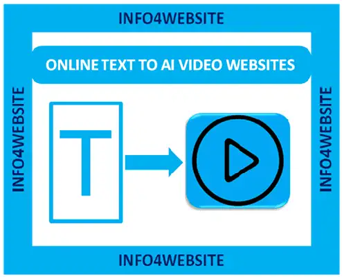 ONLINE TEXT TO AI VIDEO WEBSITES